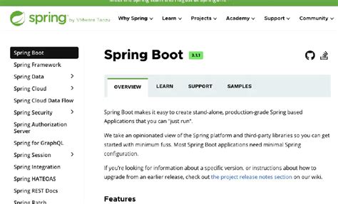 Image result for Spring Boot と は