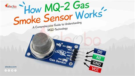 Gas Sensor MQ2 Struktur に対する画像結果