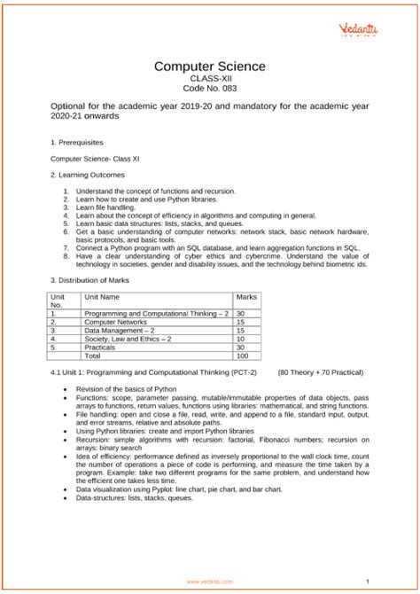 Toradh íomhá ar Class 12 Computer Science Syllabus