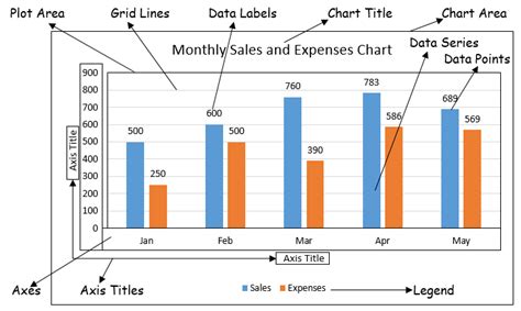 Table-Excel Elements に対する画像結果
