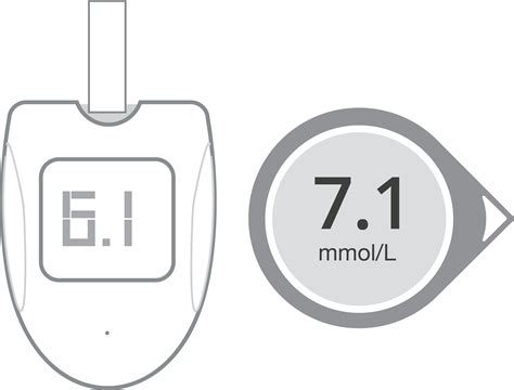 Image result for Dexcom G6 Meter