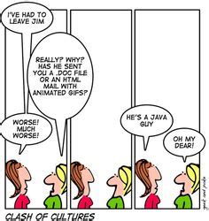 Image result for Java Presentation Cartoon