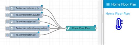 Image result for Control GUI Node Canister Red Slant Lines