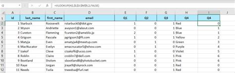 Image result for Types of Qualitative Data in Excel