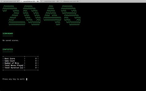 Image result for 2048 Game Project C Prog
