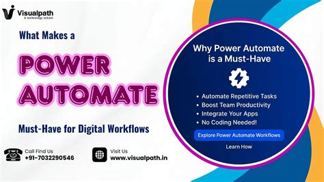 Image result for Power Automate BPM