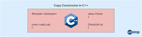 Image result for Copy Constructors in Arrays C++ Syntax