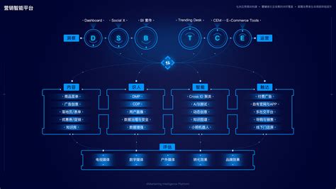 Image result for Information Data Television Screen Big Data