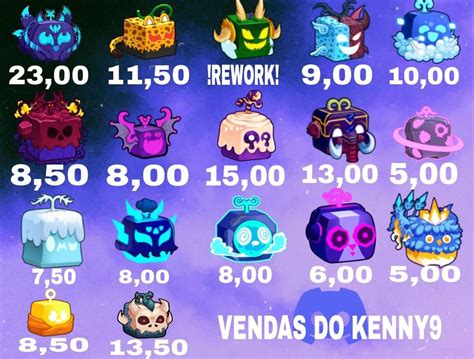 Image result for Roblox Friut