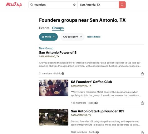 Image result for Meetup Sites