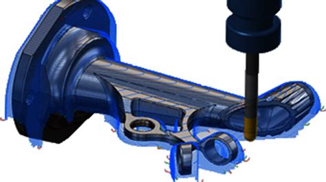 Toradh íomhá ar 2D Dynamisch