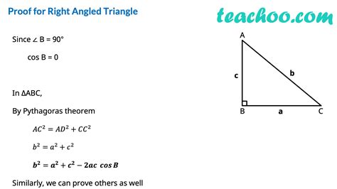 Image result for Cosine Equation Formula