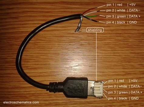 Image result for PC USB Pinout