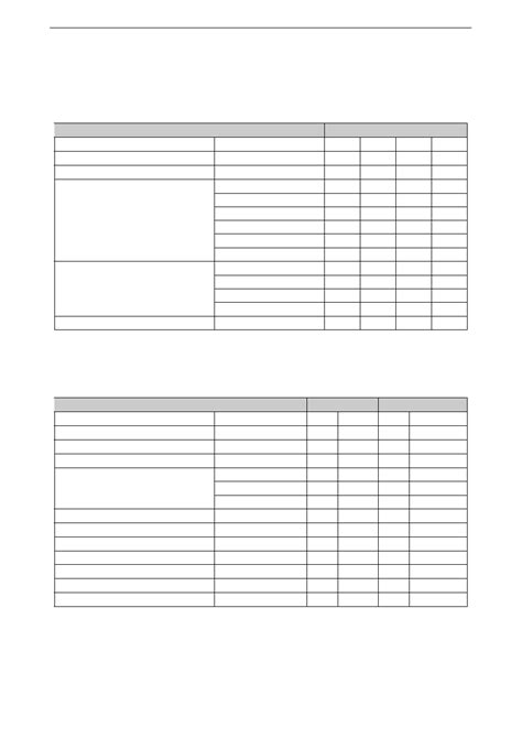 Toradh íomhá ar Esp32 Data Sheet PDF
