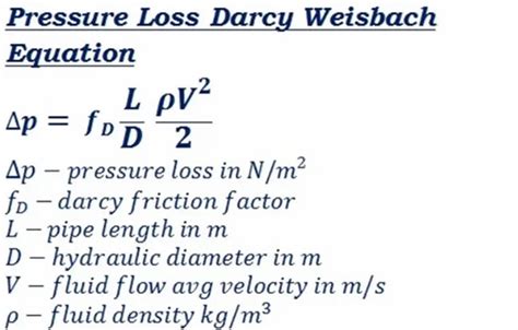 Image result for Harbush Flow Equation