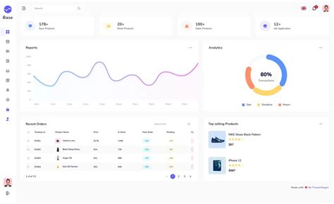 Image result for Dashboard Categories UI