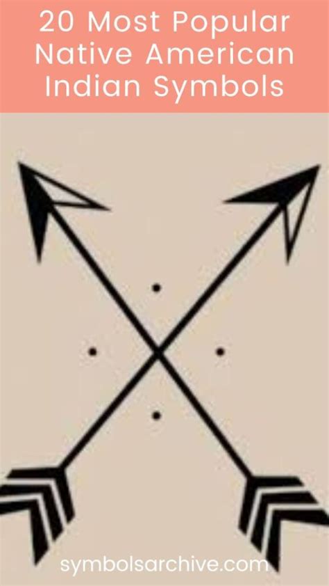 Image result for Navajo Symbols