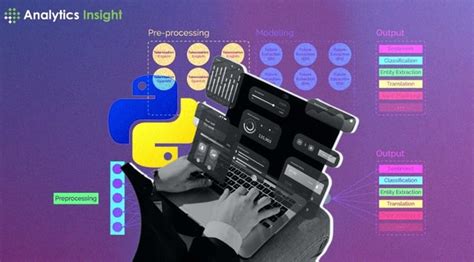 Image result for Create BI System Python