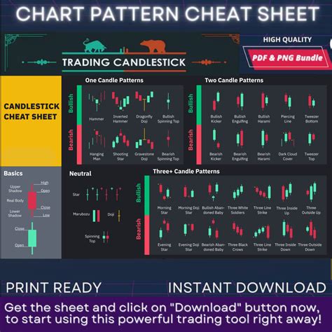 Image result for Charting Chart.pdf