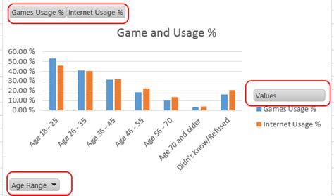 Image result for How to Remove Buttons in Excel