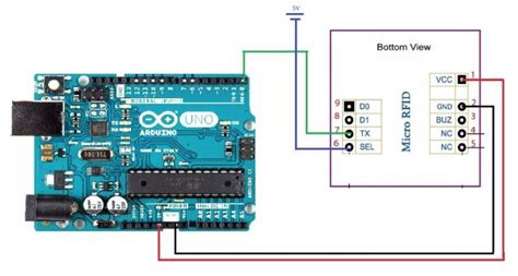 Interfacing RFID with Arduino に対する画像結果