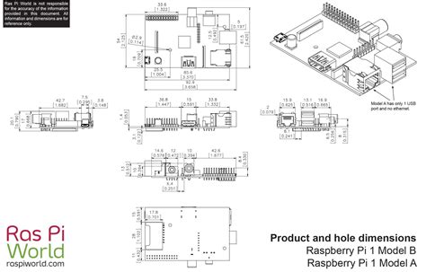 Raspberry Pi 4 Schematic Diagram ಗಾಗಿ ಇಮೇಜ್ ಫಲಿತಾಂಶ