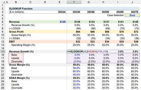 Image result for How to Start the Xlookup Function in Excel