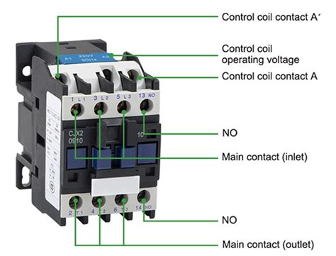 Image result for Testing AC Contactor