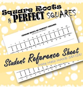Image result for Square Root Notebook Reference Sheet