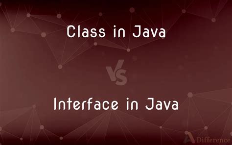 Image result for Interface in Java Ay Education