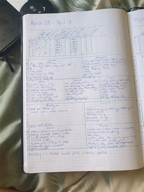 Toradh íomhá ar So Can You Help Me I Want Create Something