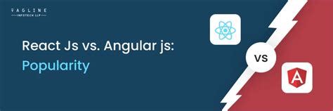 Image result for React vs AngularJS