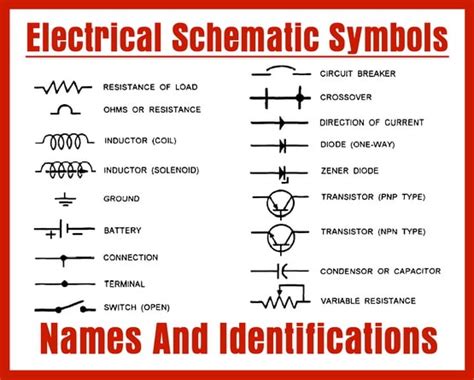 Toradh íomhá ar Common Circuit Diagram Symbols