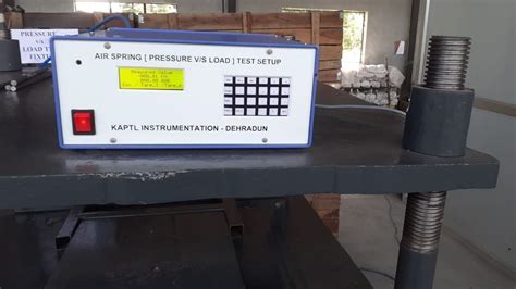 Spring Load Test に対する画像結果