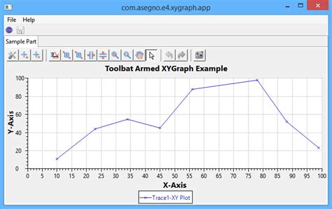 Afbeeldingsresultaten voor Java Xy Graph Example