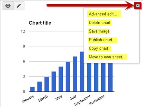 Image result for Can You Make a Number Graph in Google Docs