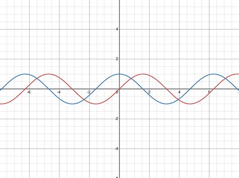 Image result for Roblox VFX Move