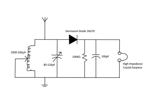 Image result for Pure Radio Circuit