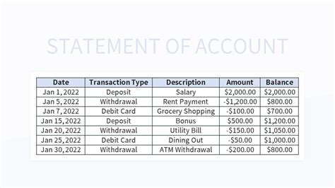 Image result for Blank Account Statement Template Excel