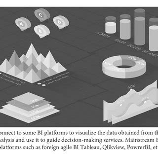 Image result for Application Diagram in Big Data
