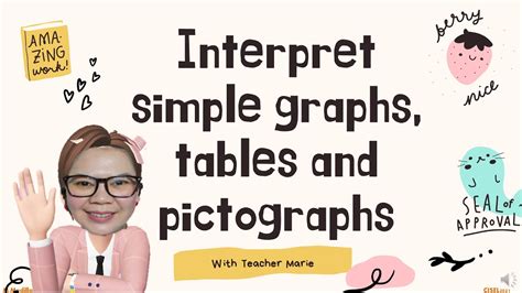 Image result for Interpret Simple Tables Worksheeet in English