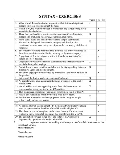 Syntax Error Practice に対する画像結果
