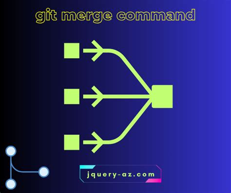 Toradh íomhá ar Git Merge Commands