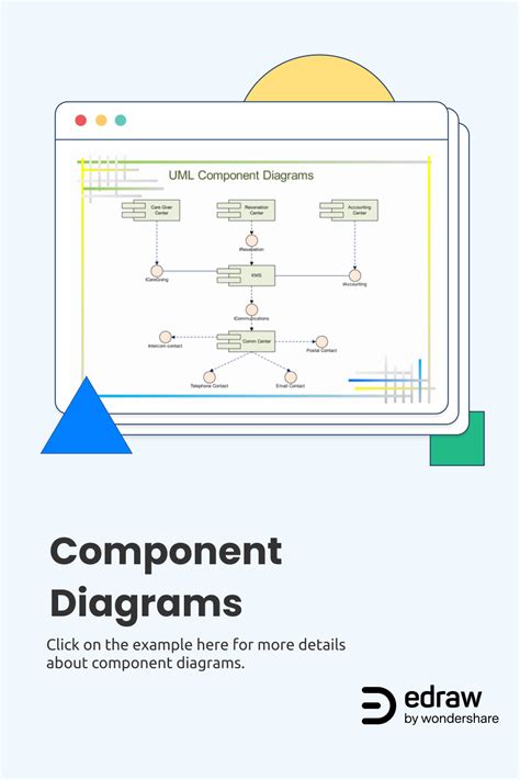 Image result for How to Make Component Diagram