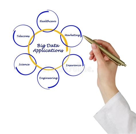 Image result for Application Diagram in Big Data