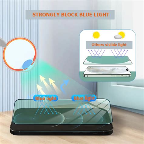 Picker Screen Protector Installation に対する画像結果