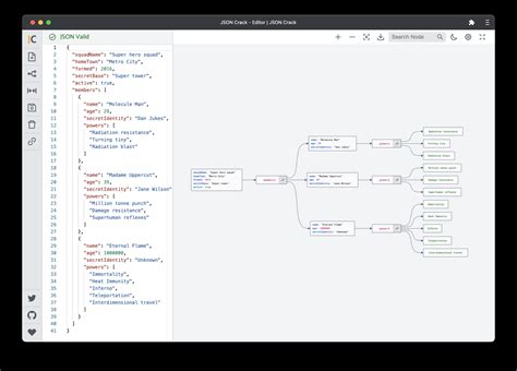 Image result for Graph with JSON