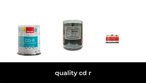 Image result for CD-R 2021