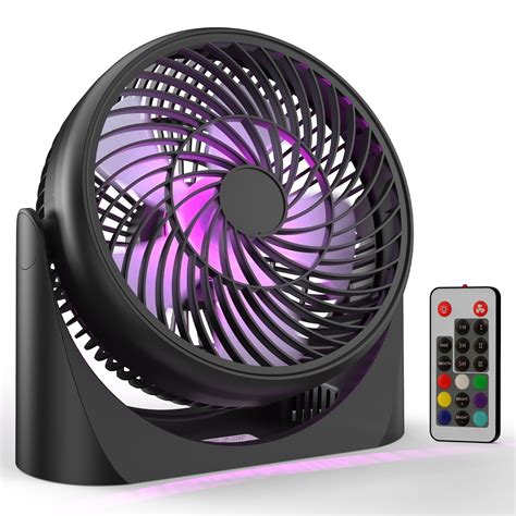 Toradh íomhá ar Fan Face Rotating How to Turn Off