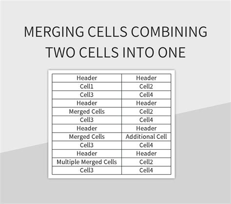 Image result for How to Combine All Cells